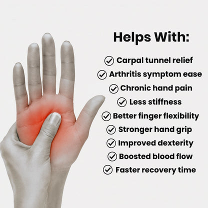Hand Massager for Arthritis, Carpal Tunnel & Joint Pain