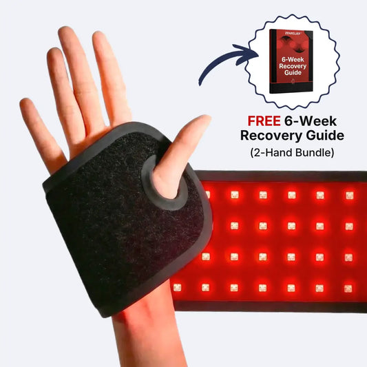 ZenRelief™ Recovery Wrap