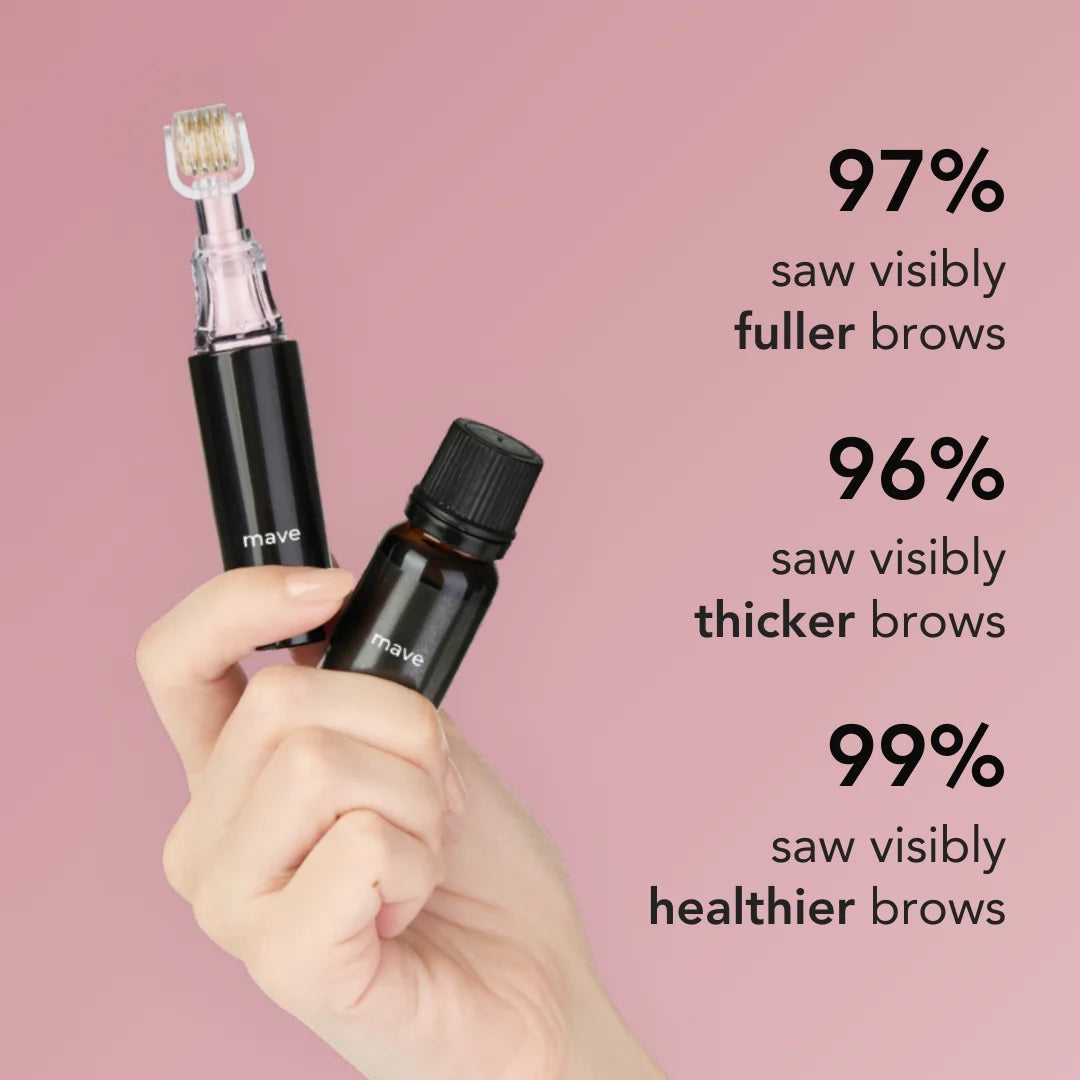 Eyebrow Growth Roller