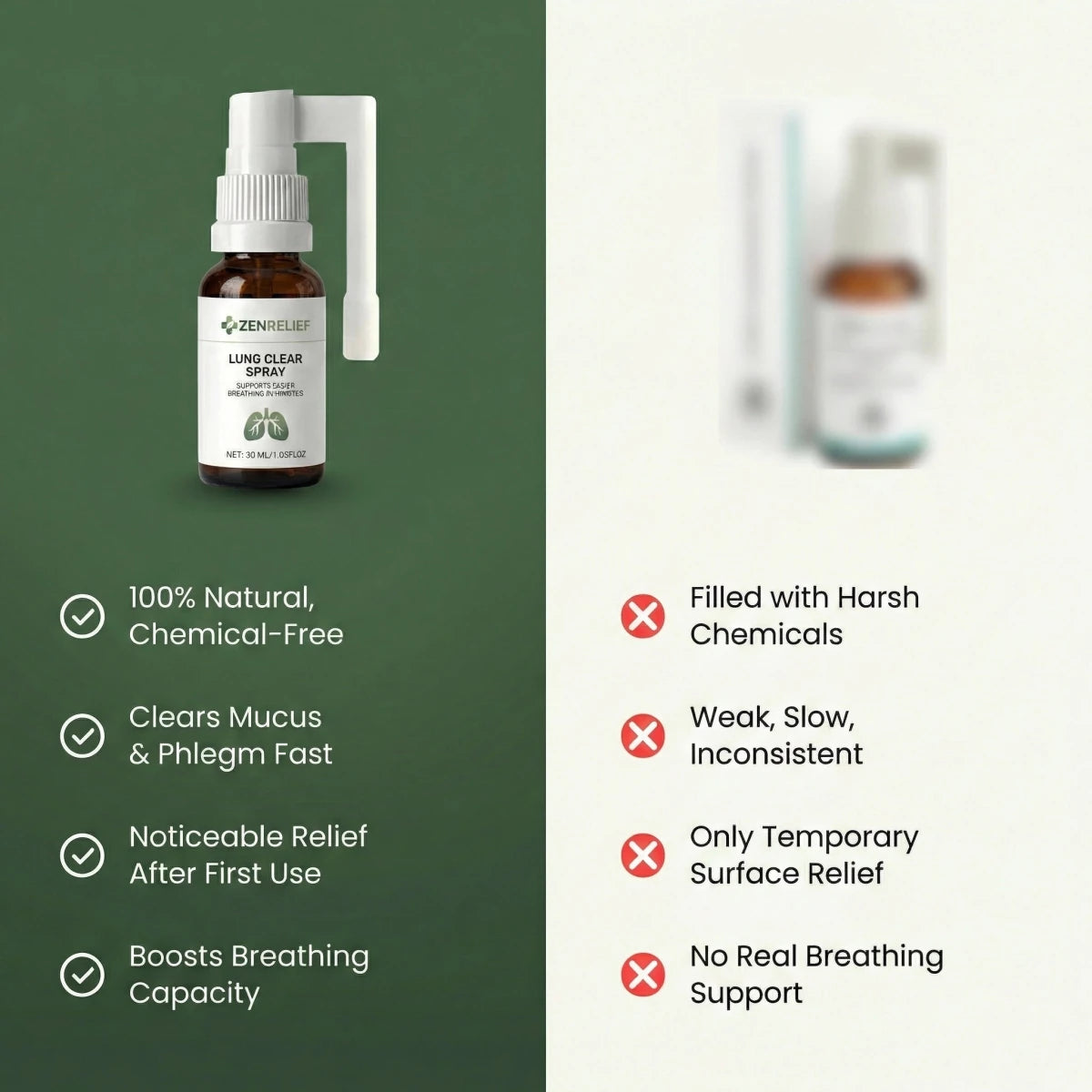 Lung Clear Spray - ZENRELIEF™